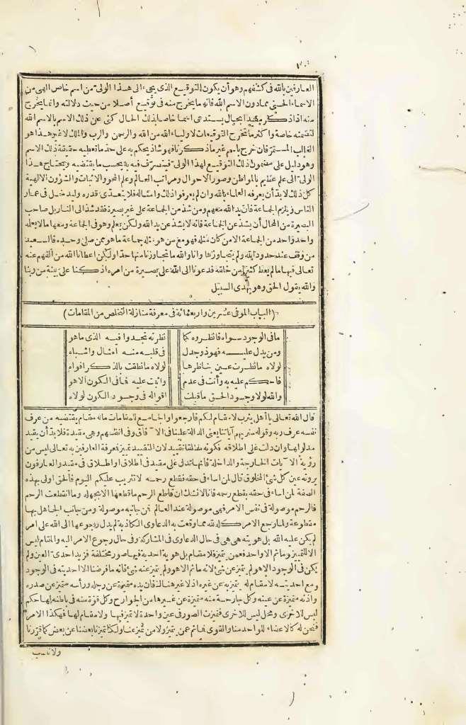 futmak.com - Page 30 - from part Four of the first Boulaq edition